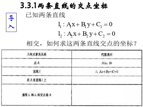 3.3.1两条直线的交点坐标