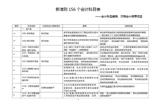 新会计准则156个会计科目解释及对照会计报表项目