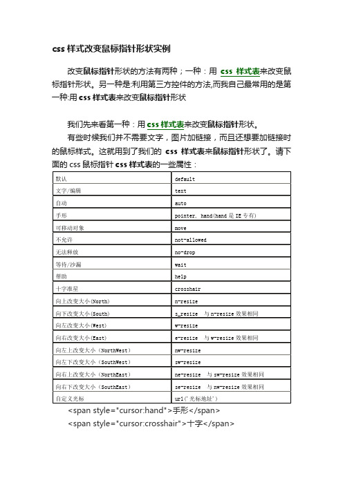 css样式改变鼠标指针形状实例