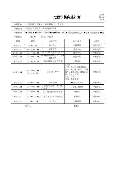 IATF16949 过程审核计划