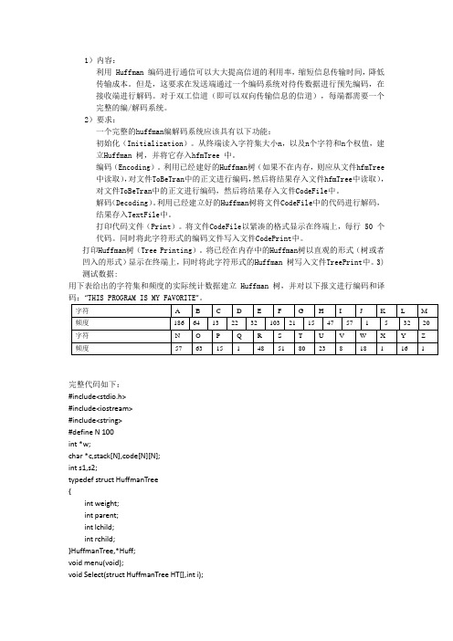 哈夫曼编解码完整c程序代码