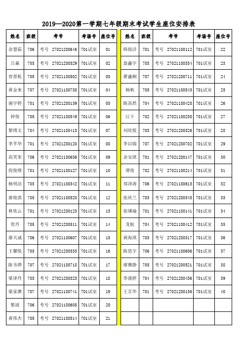 学生考试座位表(模板)