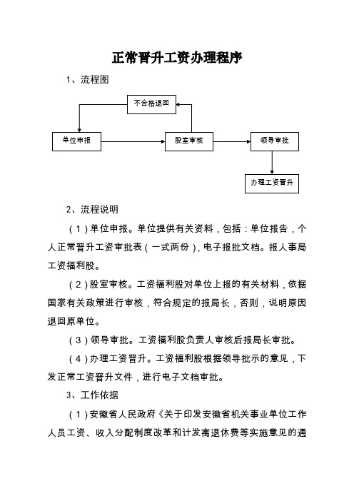 正常晋升工资办理程序.