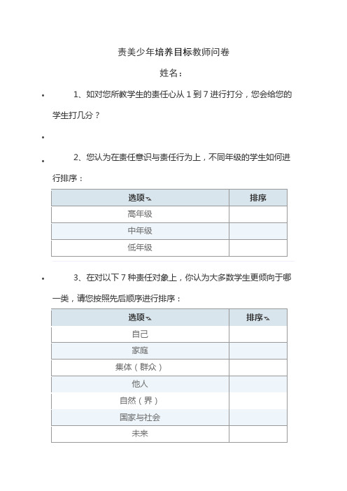 学生责任教师问卷30份