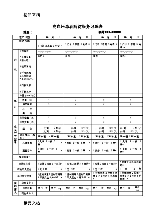 (整理)高血压患者随访服务记录表