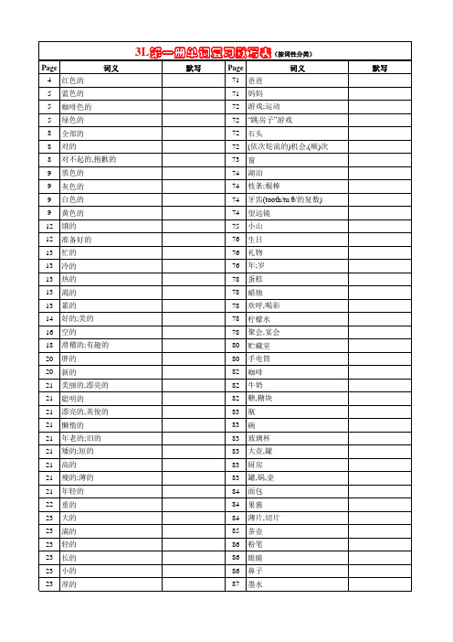 看听学3L第一册单词表(汉译英默写版)