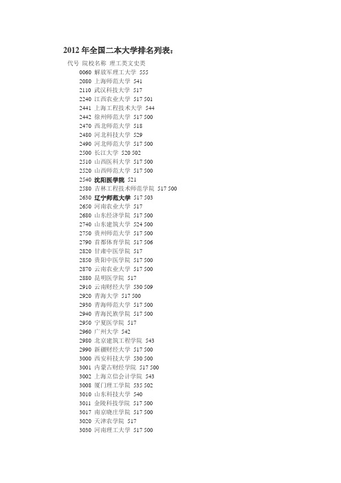 全国二本、三本排名