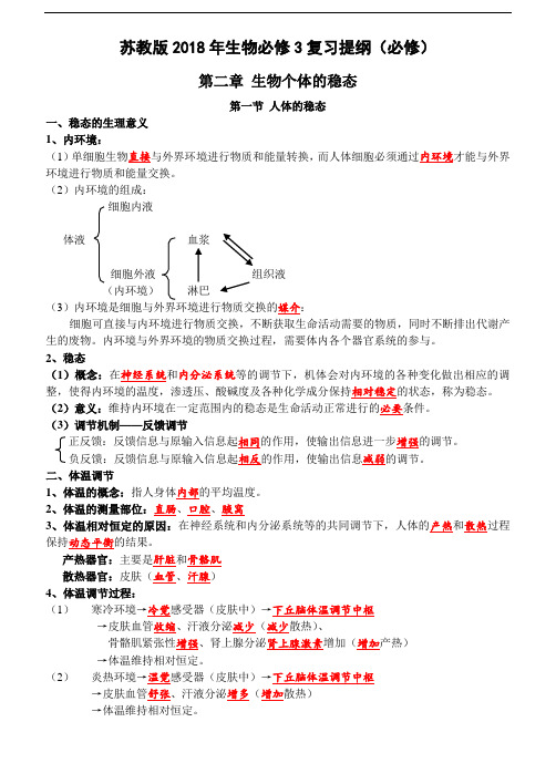 最新-江苏省南京市2018届高三生物一轮复习基础过关材料必修3复习提纲 精品