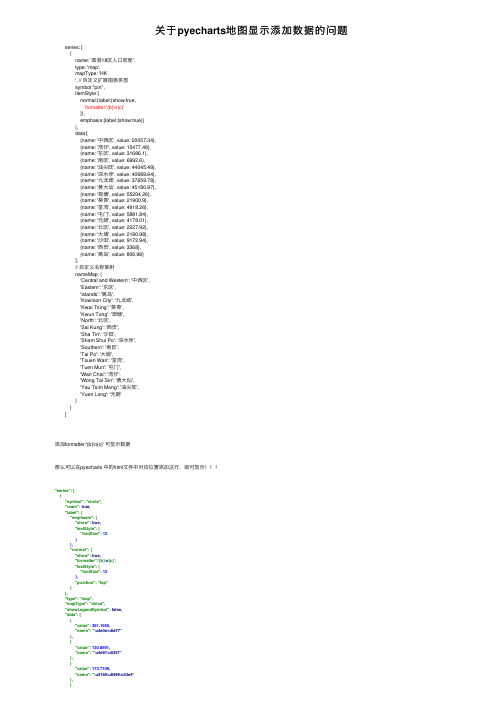 关于pyecharts地图显示添加数据的问题