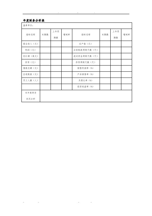 小企业财务报表模板(全)