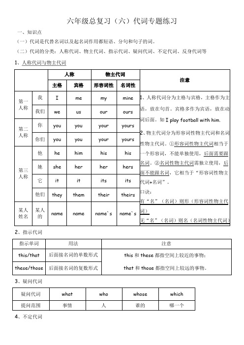 人教版小学英语六年级总复习(6)代词专题