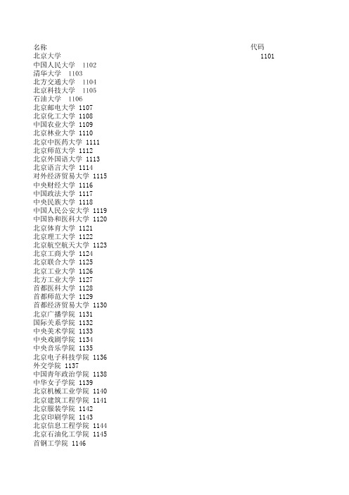 高等院校代码表