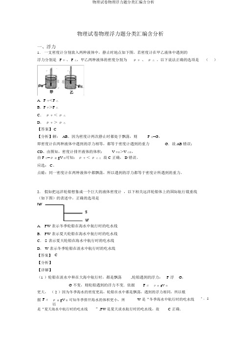 物理试卷物理浮力题分类汇编含解析