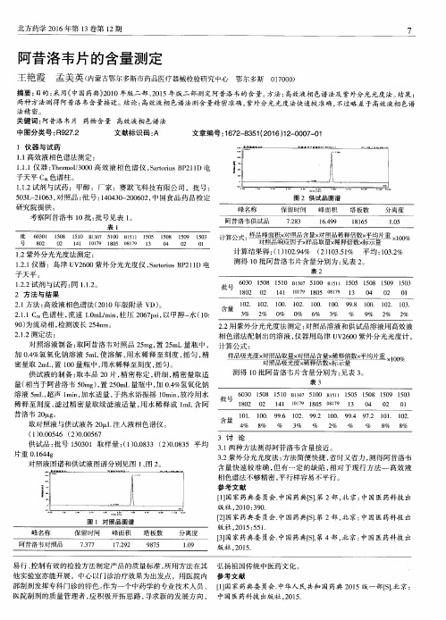 阿昔洛韦片的含量测定