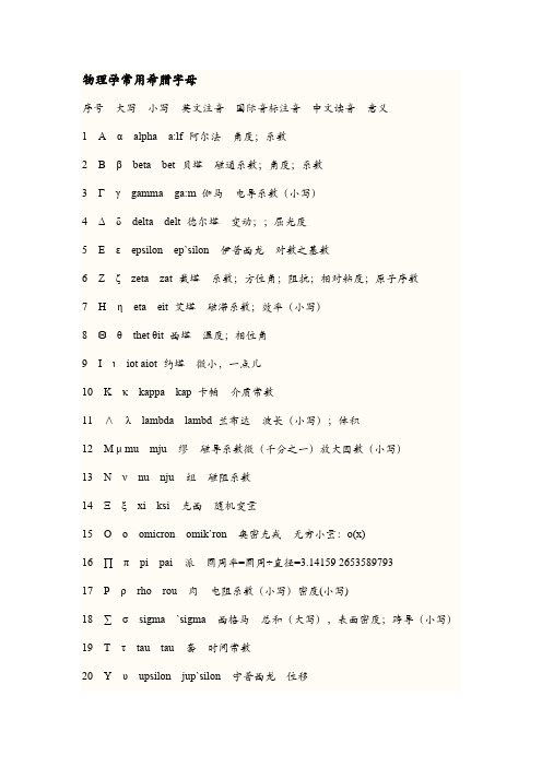 希腊字母读音