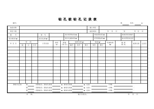 钻孔桩钻孔记录表(旋挖钻)