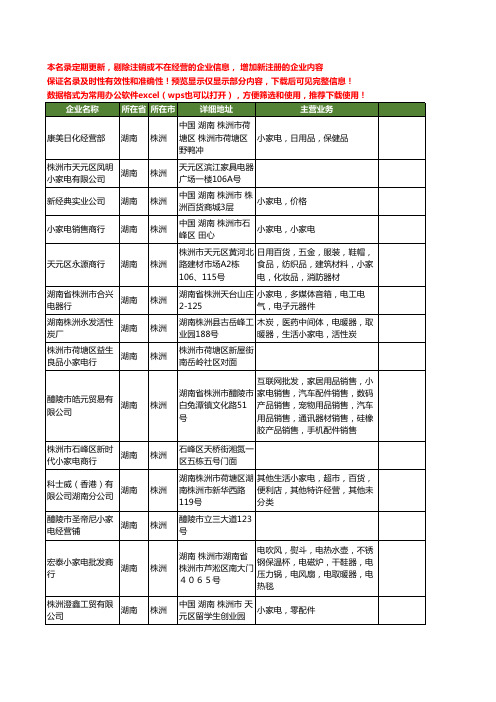 新版湖南省株洲小家电工商企业公司商家名录名单联系方式大全30家