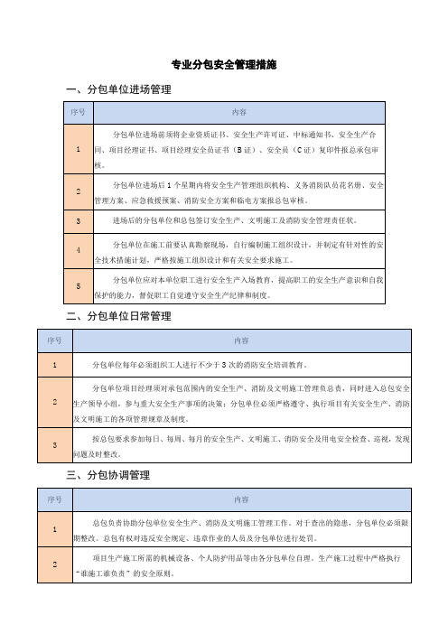 专业分包安全管理措施