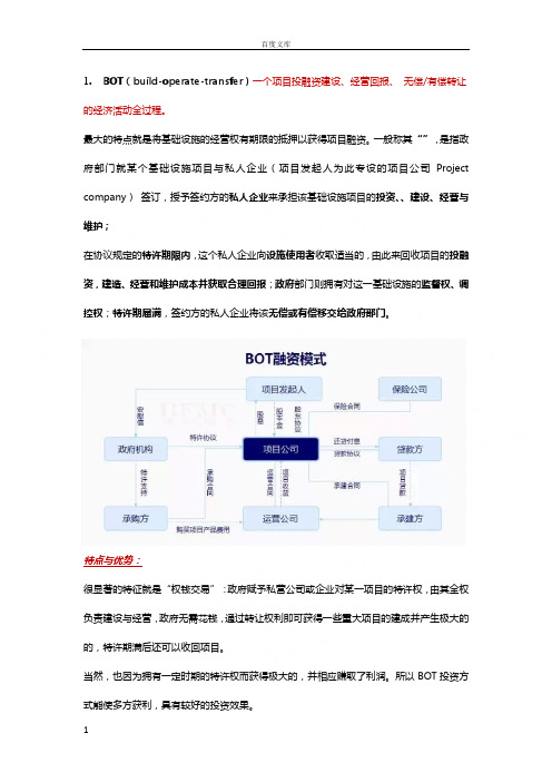 常见的投融资模式介绍