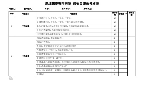 深圳鹏爱整形医院 保安员绩效考核表