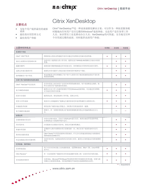 Citrix_XenDesktop 数据手册