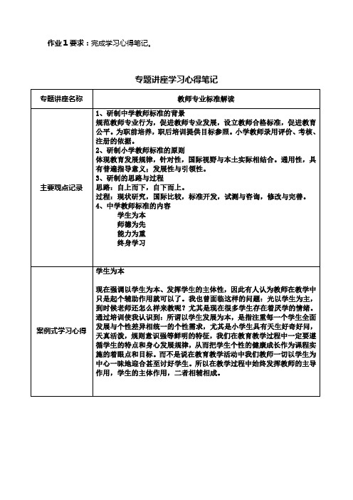 专题讲座学习心得笔记