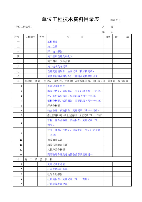 单位工程技术资料目录表