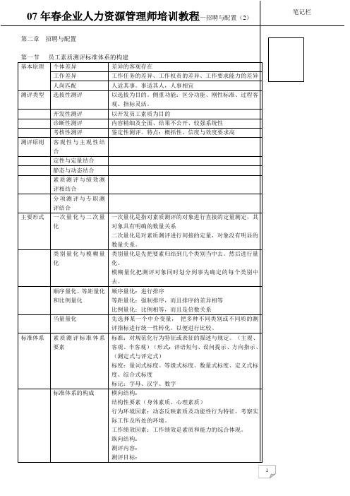 企业人力资源管理师培训教程——招聘与配置(二级)