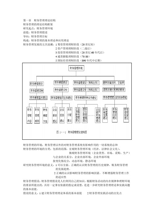 高财复习