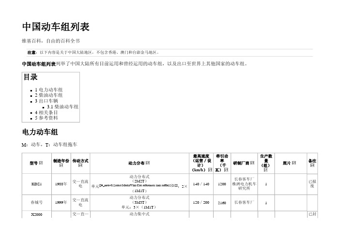 中国动车组列表-维基百科