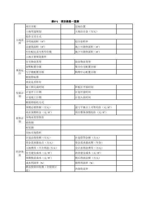 房地产项目工作常用信息汇总及测算表格