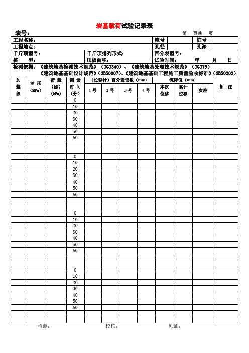 岩基载荷试验记录表