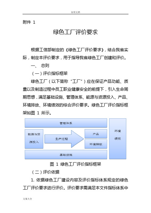 绿色工厂评价与衡量要求