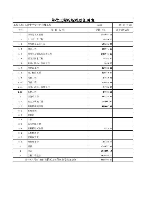 学生宿舍楼工程量清单报价表