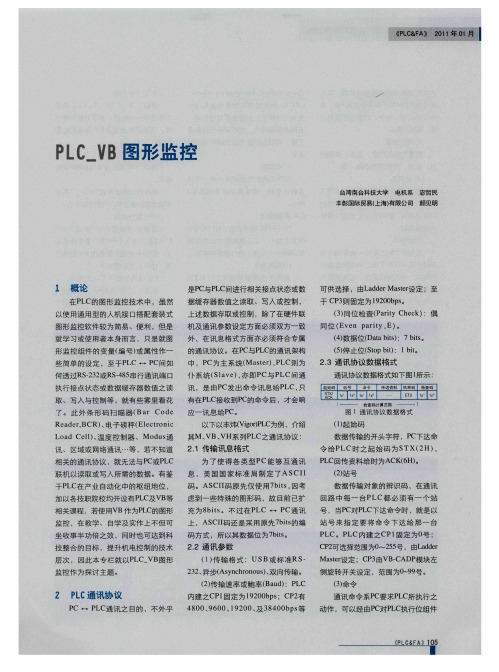 PLC_VB图形监控