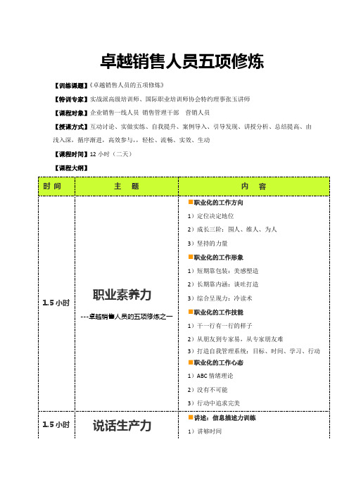 卓越销售人员的五项修炼张玉讲师