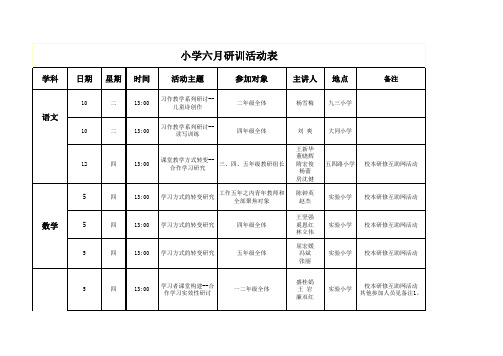 2014.6小学六月研训活动表