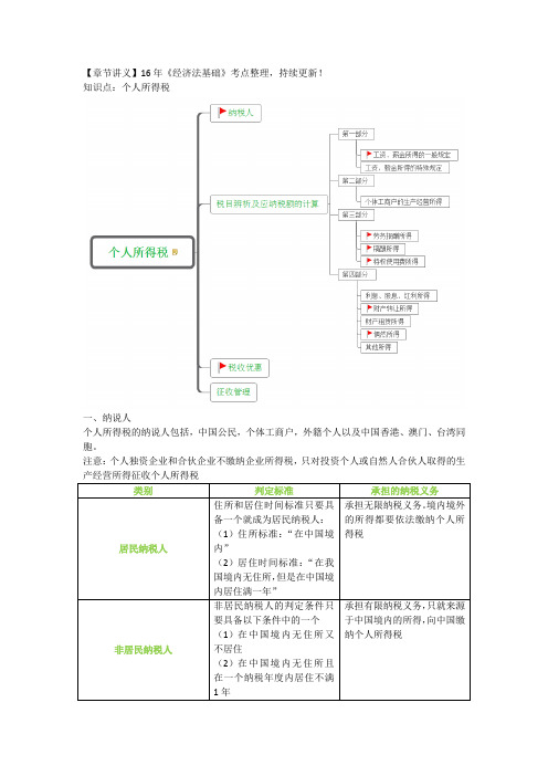 初级经济法 第五章-2 个人所得税