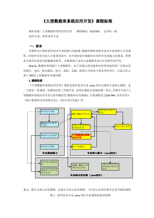 Oracle数据库系统应用开发实用教程文本 课程标准