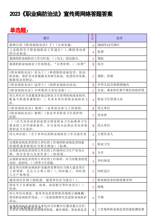 2023《职业病防治法》宣传周网络答题答案