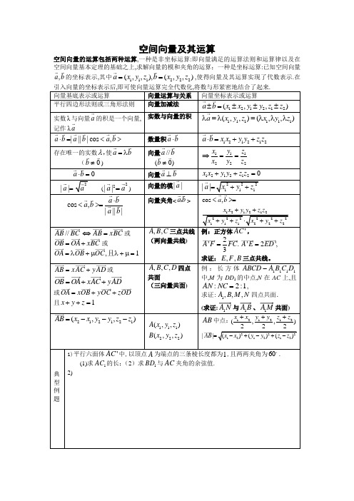 空间向量及其运算