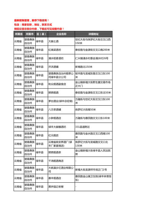 新版云南省楚雄彝族自治州禄丰县酒水批发企业公司商家户名录单联系方式地址大全39家