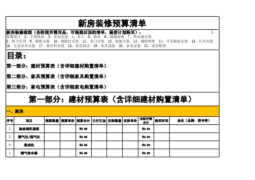 室内装修预算表清单