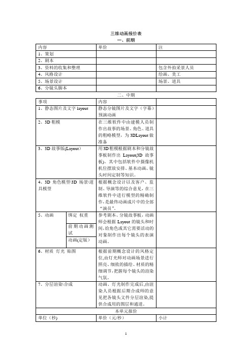 三维动画报价单