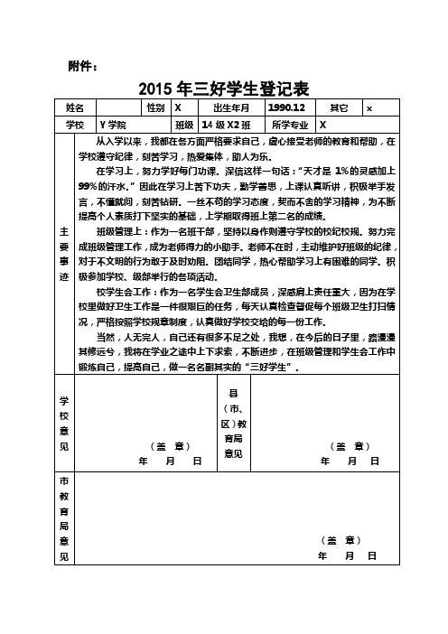 三好学生、优秀干部、优秀班集体事迹(共50份)