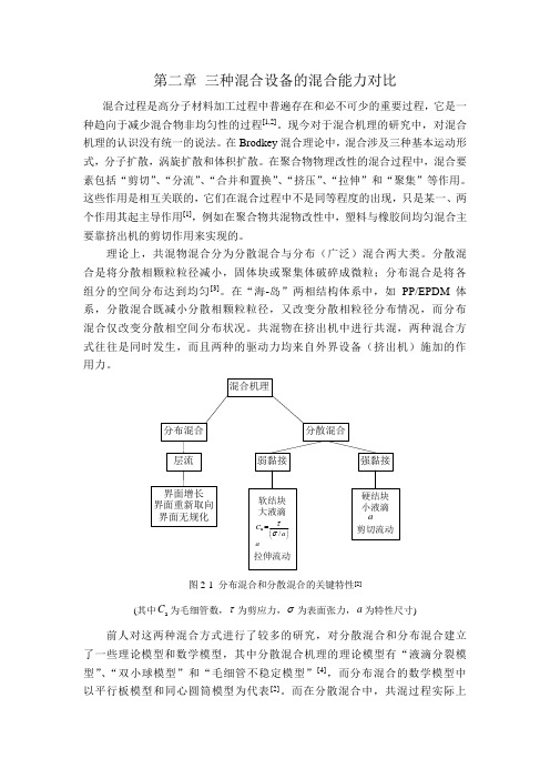 第二章 三种混合设备的混合能力对比