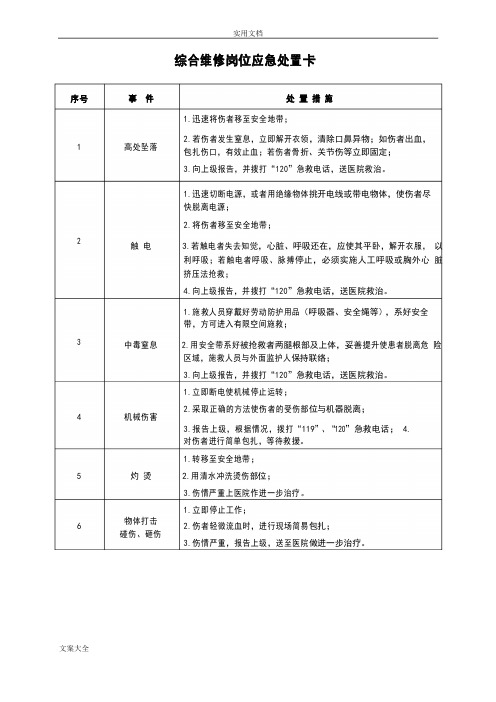 20种典型作业岗位应急处置卡