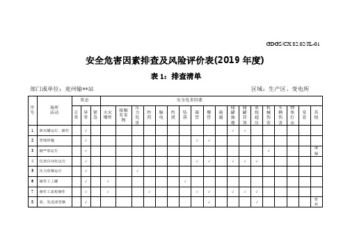 安全危害因素排查及风险评价表.doc