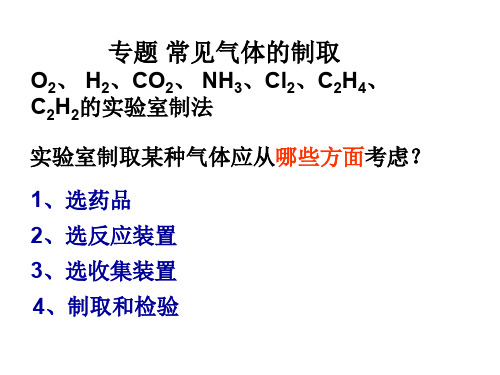 高一化学常见气体的制备和检验(201912)