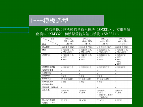 3S7-300模拟量模块使用